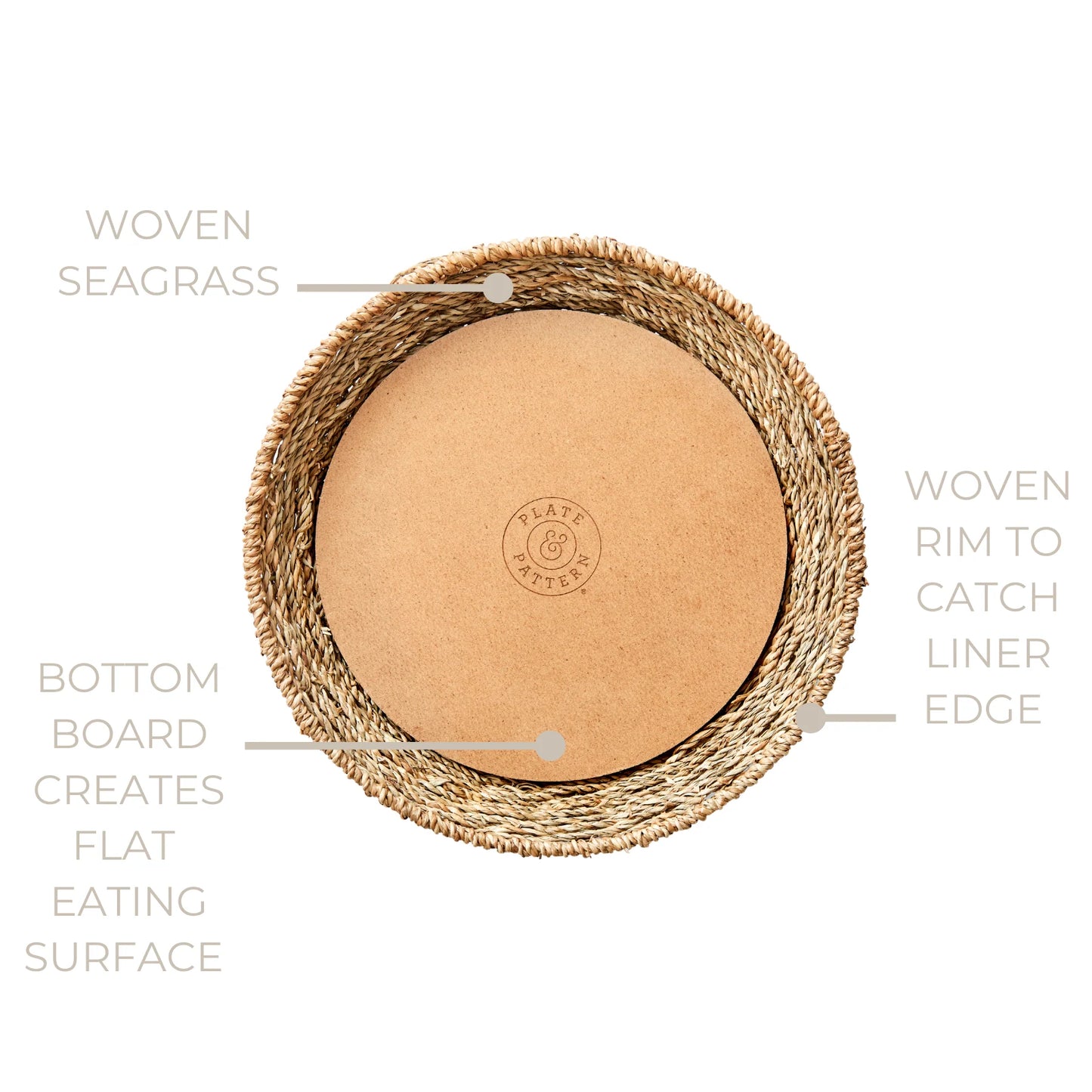 Plate- Single Seagrass Plate