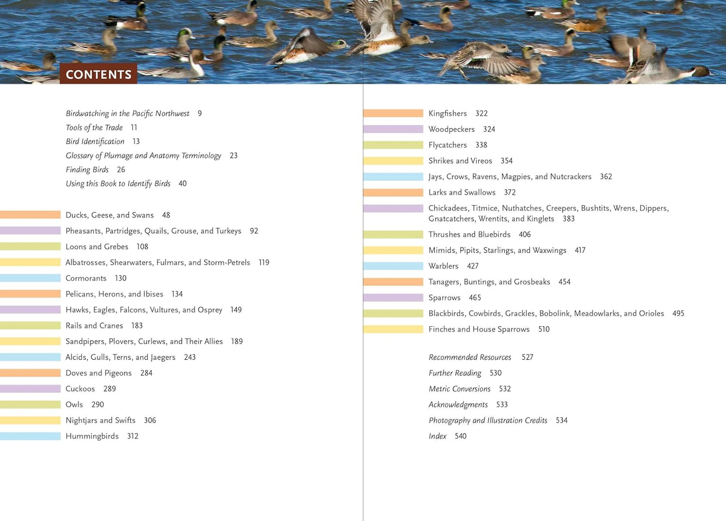 Birds of the Pacific NW